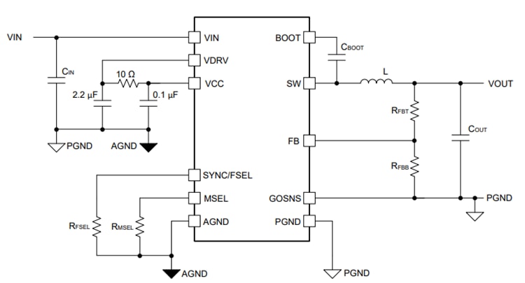 Schéma du circuit d'application - Texas Instruments Convertisseur Buck synchrone TPS543A26